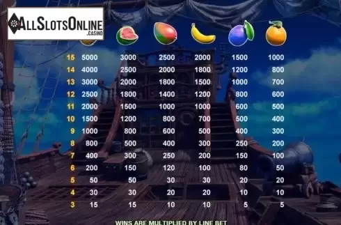Screen3. Juicy Booty from SUNFOX Games