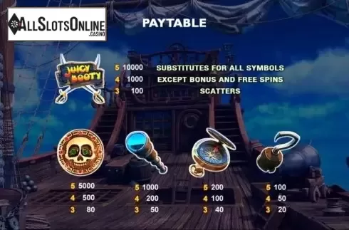 Screen2. Juicy Booty from SUNFOX Games