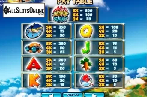 Screen2. Jumpin' Rabbit from Microgaming