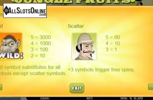 Paytable 1. Jungle Fruits from OMI Gaming