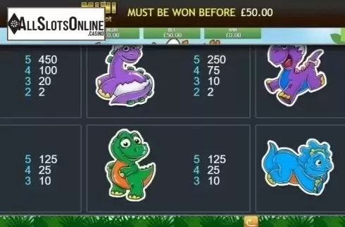 Paytable. Jurassic Juniors Jackpot from Eyecon