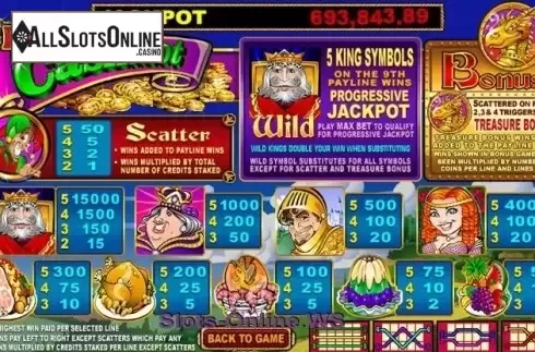 Screen3. King Cashalot from Microgaming