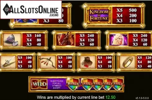 Screen2. Kingdom of Fortune (Inspired Gaming) from Inspired Gaming