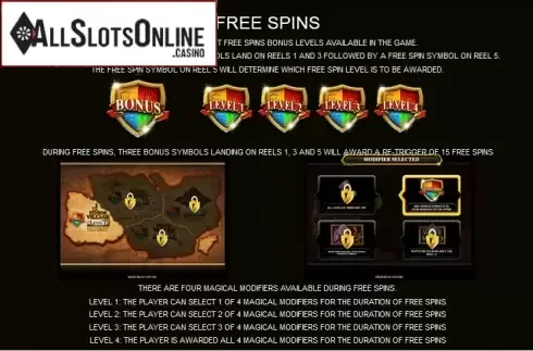 Screen4. Kingdom of Fortune (Inspired Gaming) from Inspired Gaming
