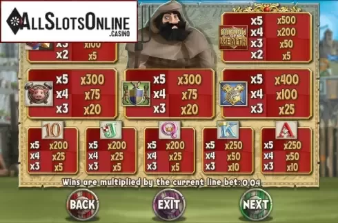 Screen5. Kingdom of Wealth from Blueprint
