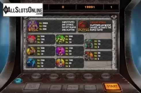Paytable. Kombat from X Room