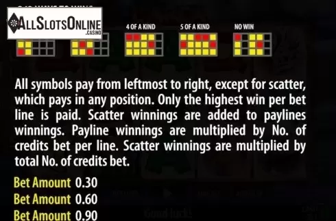 Paytable screen 2. L'Arca from Nazionale Elettronica