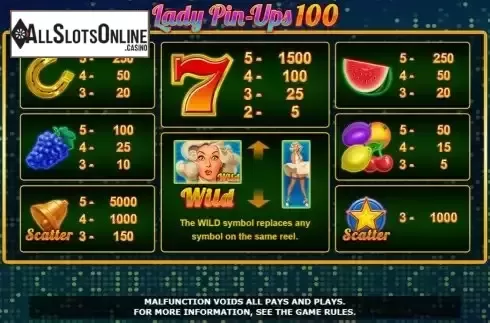 Paytable screen