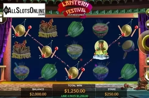 Game workflow . Lantern Festival (Maverick) from Maverick