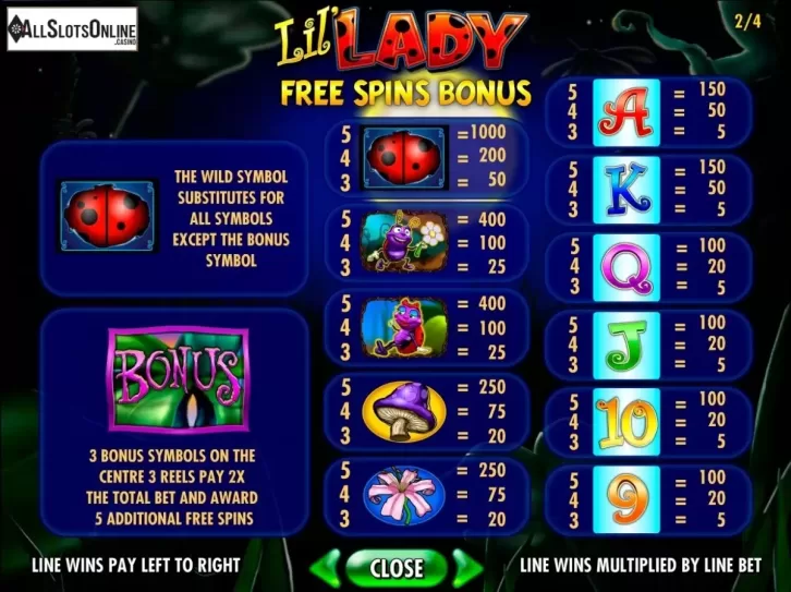 Screen3. Lil' Lady from IGT