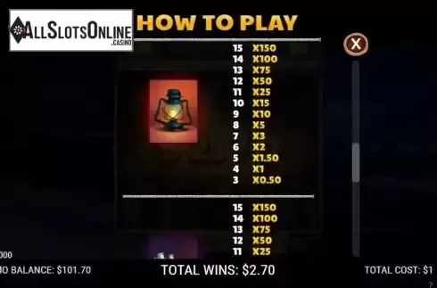 Pay Table screen 3