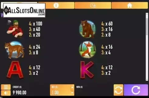 Pay Table screen