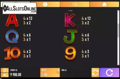 Pay Table screen 2
