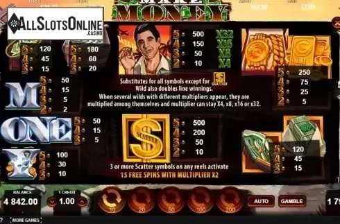 Paytable 1