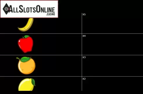 Paytable 3. Melon Madness 777's from gamevy