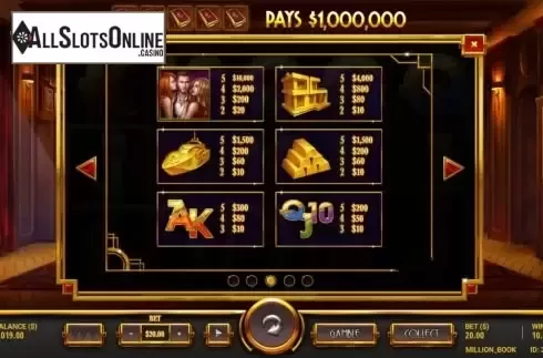 Paytable screen