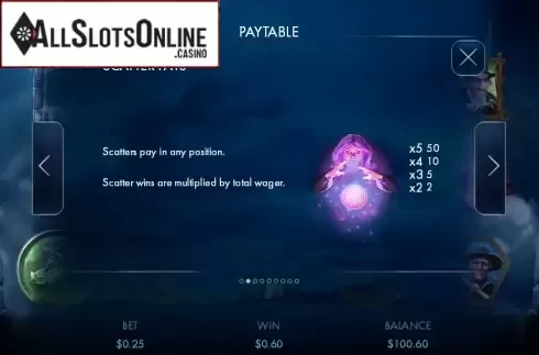Paytable 2. Mirror Magic from Genesis