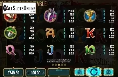 Paytable. Mirror Shield from SYNOT