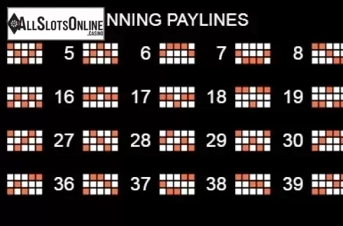 Paytable 2. Monkey's Journey from Platipus