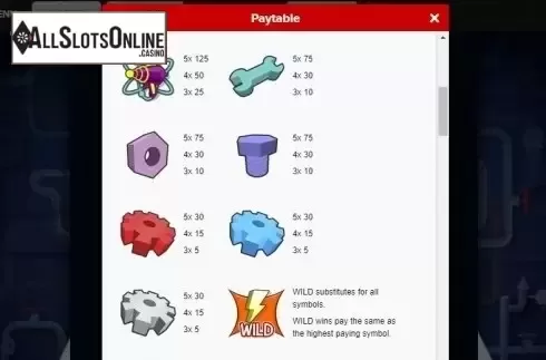 Paytable 2. Nuts & Bolts from Roxor Gaming