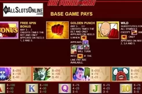 Paytable 1. One Punch Man from JDB168