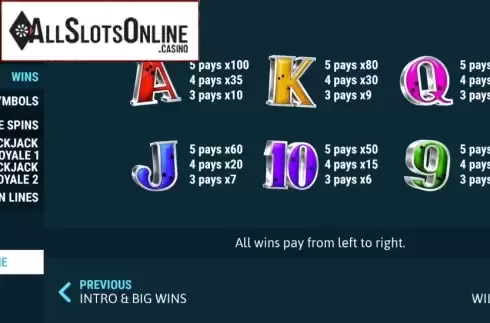 Paytable. Operation Wilds from Slot Factory