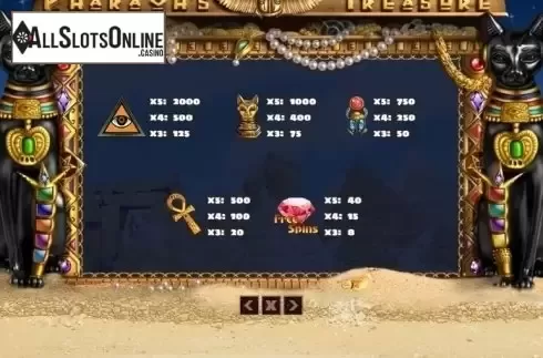 Paytable 1. Pharaohs Treasure (PlayPearls) from PlayPearls