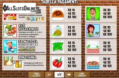 Paytable