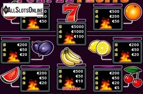 Paytable. Purple Fruits from Casino Technology