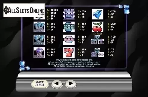 Screen7. Retro Reels: Diamond Glitz from Microgaming