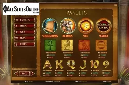 Paytable 1. Scrolls of RA from iSoftBet