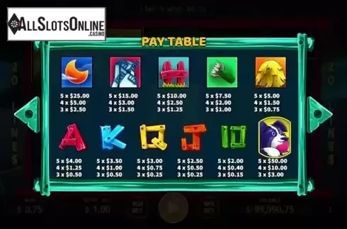 Paytable screen