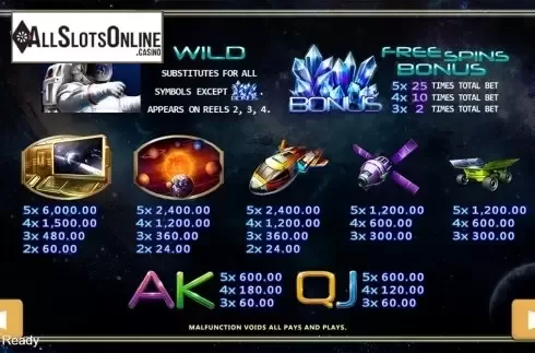 Paytable . Space Craft from PlayStar