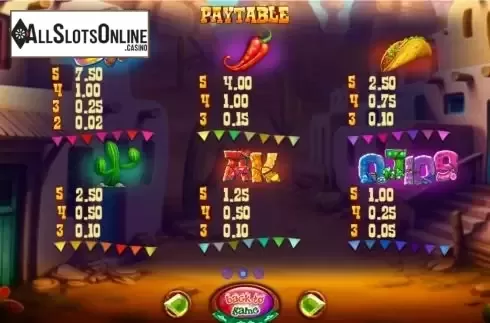 Paytable screen