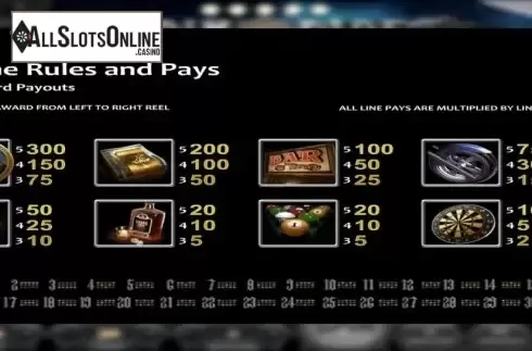 Paytable. Spin to Ride from Nucleus Gaming