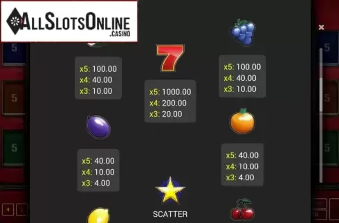 Paytable. Twinkling Hot 5 from Fazi