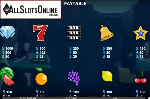 Paytable screen 1. Video Bar from Capecod Gaming