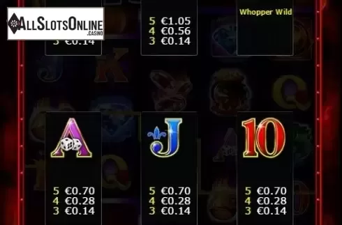 Paytable 2. Wild Fire Riches from Ainsworth
