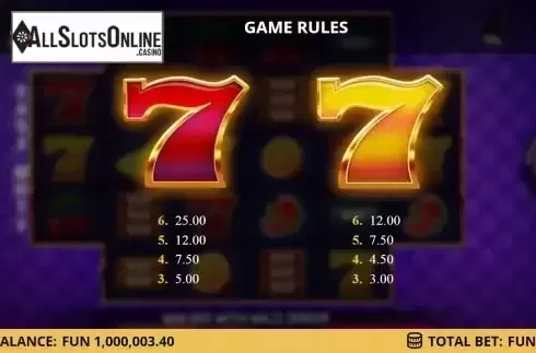 Paytable screen