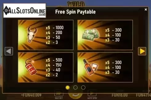 Paytable