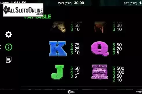 Paytable screen 2