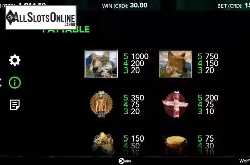 Paytable screen