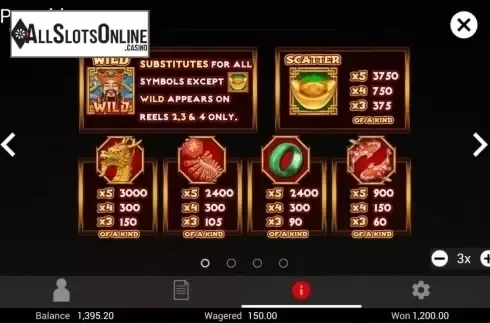 Paytable 1. Ying Cai Shen (TOP TREND GAMING) from TOP TREND GAMING