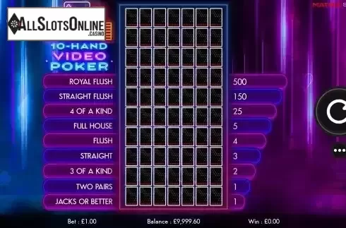 Game screen