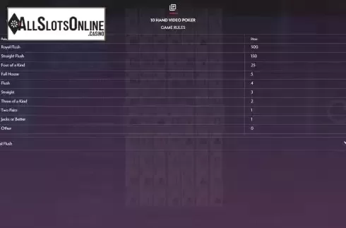 Paytable screen