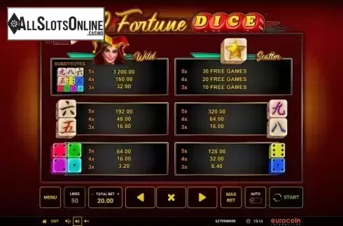 Paytable screen