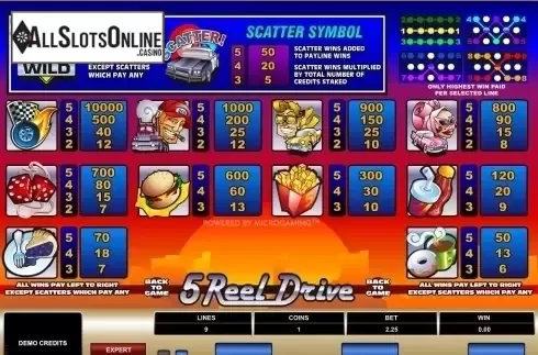 Paytable 1. 5 Reel Drive from Microgaming