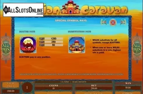 Screen3. Arabian Caravan from Microgaming