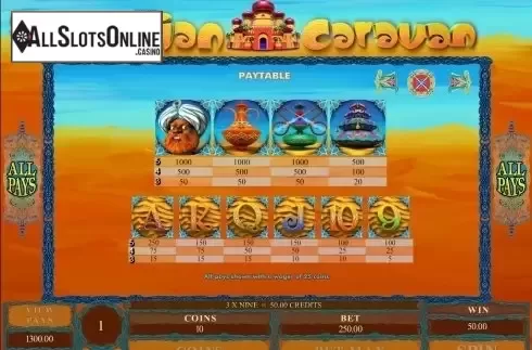 Screen4. Arabian Caravan from Microgaming