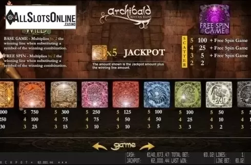 Paytable 1. Archibald Mayan Ruins HD from World Match